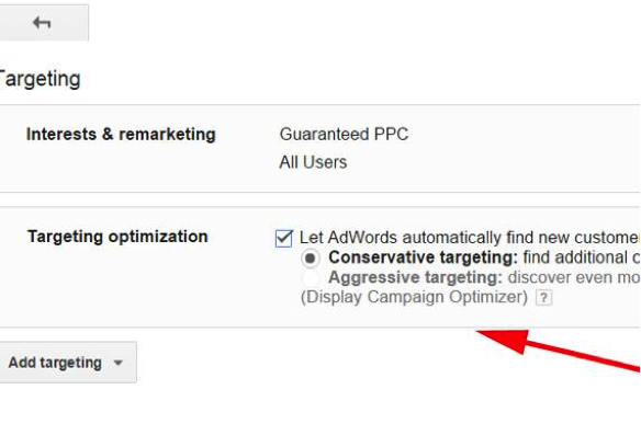 audience retargeting