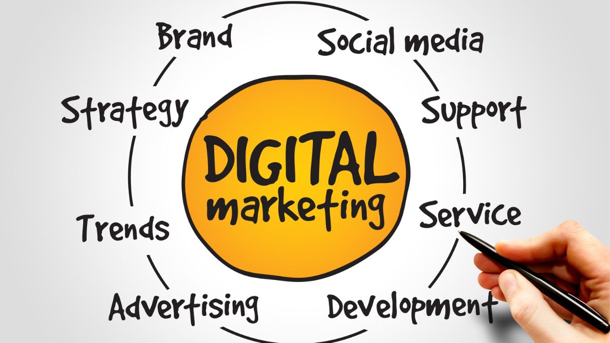 An illustration of what digital marketing is and its ecosystem